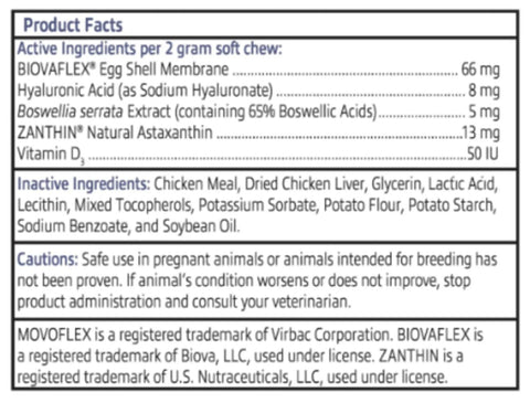 Vet Formulated Movoflex Dog Joint Support Chews product fact label with ingredients and cautions listed on packaging.