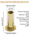 25 Pack Multi Grip Rivet Nut Inserts Pre Bulbed One Quarter Inch Twenty Thread Heavy Duty Nutsert For Sheet Metal Flat Head Slotted Carbon Steel Fasteners shown with dimensions and specifications