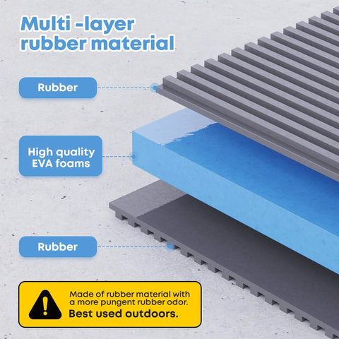 Cross-section view of rubber anti vibration isolation pads for machinery and air compressors 2 inch by 2 inch by seven eighths inch