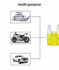 Diagram showing 100 Pack 20 Amp Auto Fuses For ATC ATO Blade Style 32V Short Circuit Protection Car Fuse Kit with vehicle uses.