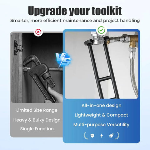 Comparison of traditional and 2 Pack Multifunctional Sink Wrench Set for Tight Spaces shown in use under a sink
