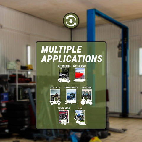 Sign showing multiple applications for the TERA PUMP - Electric 55 Gallon Drum Pump, with icons for vehicles and equipment in a workshop.