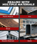Image collage showing various materials: plastic, iron, wood, metallic materials, steels, labeled as 'Dealing with Multiple Materials'.