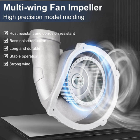 Bangin Replacement Furnace Draft Inducer Blower Motor For Rheem Ruud Jakel Fasco Ametek Rotom Packard Direct Fit And Compatible With 70 24157 03 And 7021 11559 Models in operation showing airflow and structure