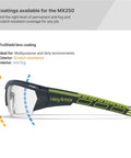 Side view of MX250 Variomatic Safety Glasses with Transition Lenses Anti Fog ANSI Z87 UV featuring TruShield lens coating.
