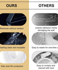 Comparison chart of double sided heavy duty adhesive tape for hanging, showing benefits like no residue, washable, reusable.