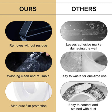 Comparison showing Heavy Duty Nano Double Sided Tape Bulk Pack With Industrial Strength Adhesive and common tape differences.