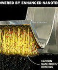 Ultra Strong Clear Double Sided Tape With Enhanced Nano Technology Waterproof Mount, carbon nanotubes bonding close-up view.