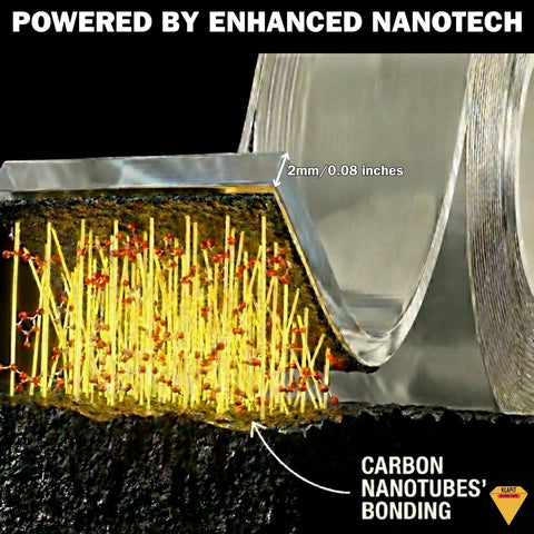 Ultra Strong Clear Double Sided Tape With Enhanced Nano Technology Waterproof Mount, carbon nanotubes bonding close-up view.