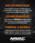 Text detailing features of Pro Grade Navac NP5DP HVAC Vacuum Pump with dual-stage AC motor, check valve, 5 CFM flow, and 15 microns vacuum