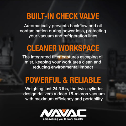 Text detailing features of Pro Grade Navac NP5DP HVAC Vacuum Pump with dual-stage AC motor, check valve, 5 CFM flow, and 15 microns vacuum