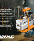 Pro Series 7 CFM Dual Stage Vacuum Pump With Integrated Cylinder And Forced Oil Circulation, 15 Microns Vacuum, Navac NP7DP