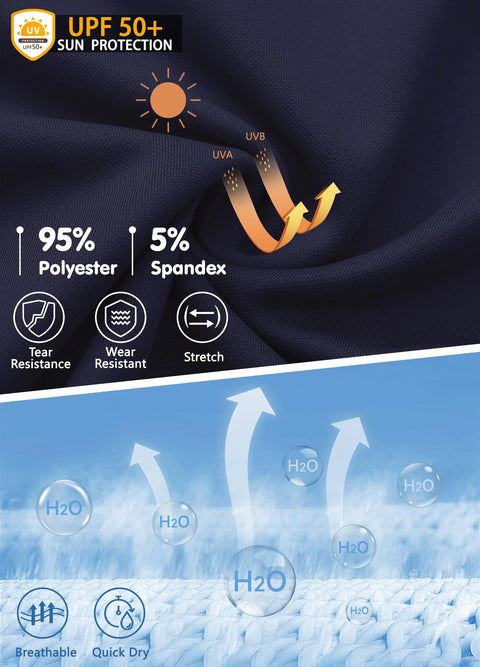 UPF50 sun protection fabric detail of navy blue knicker baseball pants, highlighting polyester-spandex blend, tear resistance, and quick-dry features.