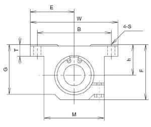 Technical diagram of ✝️ NB SWJ20 NB Ball Bushing Block 1-1/4" Linear Motion for automation systems, detailing dimensions.