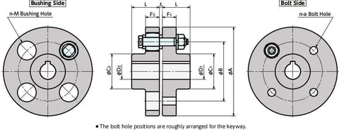 NBK FCL-160 Flexible Flanged Shaft Coupling - Made in Japan dimensions and bolt hole details, front and side views.