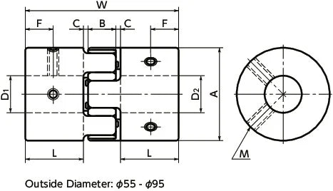 NBK Japan MJC-55-BL 16mm to 19mm Jaw-type Flexible Coupling - VXB Ball Bearings