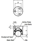 NBK Made in Japan BRDT-24 Tap Hole Type Ball Transfer Unit for Downward and Sideward Facing Applications - VXB Ball Bearings