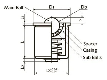 NBK Made in Japan BRPPS-14-S Press Fit Type Ball Transfer Unit with Spring Plunger Function for Upward Facing Applications - VXB Ball Bearings
