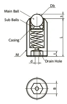 Technical drawing of NBK Japan BRPSS-6-N Set Screw Type Ball Transfer Unit - Spring Plunger Function for Upward Facing Applications.
