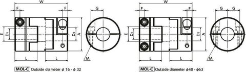 NBK Japan MOL-32C-10-12 Oldham Type Flexible Coupling MOL-C technical drawing with dimensions and specifications.
