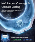 Close-up of Aice Lite Plus 2025 Neck Cooling Fan with 15,020 mm² cooling surface, highlighting semiconductor for instant cooling.