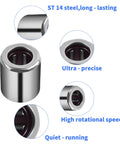 Needle Roller Bearings Five Pack RC040708 with durable steel, ideal for precision machines. Includes close-up and features text.