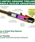 Diagram of Heavy-Duty Needle Scaler With Vacuum Shroud highlighting needle construction, inline grip, lever throttle, and air consumption.