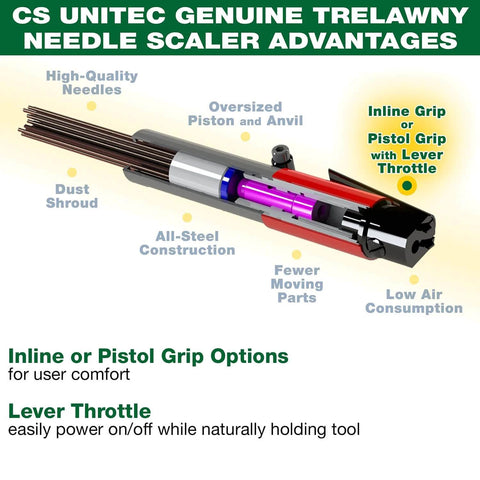 Diagram of Heavy-Duty Needle Scaler With Vacuum Shroud highlighting needle construction, inline grip, lever throttle, and air consumption.