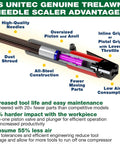 Diagram of Heavy-Duty Needle Scaler With Vacuum Shroud, Air Powered Pistol Grip, labeled features and advantages