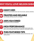 Benefits of Versatile 8 Inch Wood Shims Set For DIY Projects And Home Improvement By Nelson, highlighting uses, reliability, and performance.