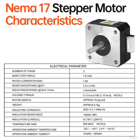 Nema 17 Stepper Motor 1.8° 2 Phase High Torque 0.13Nm(18.41oz·in) Bipolar 42x21mm with specifications table