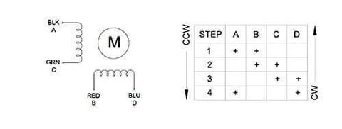 Wiring diagram for 3PCS Nema 23 CNC Stepper Motor 2.8A 1.24Nm/175.6oz.in 56mm Bipolar for Hobby CNC Kit showing connections and sequence.