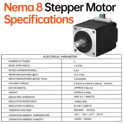Image of Nema 8 Stepper Motor 1.8° 2 phase high torque 1.6Ncm(2.27oz·in) bipolar 20x27mm 0.4A 13Ω 4-wire shaft with specifications table.
