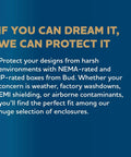 Text on blue background promoting NEMA and IP-rated enclosures for environmental protection by Bud.