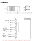 Wiring diagram for NEMA 8 Integrated Closed Loop Stepper Motor, Pulse-Direction Control Interface, Built-in Encoder & Motion Controller & Driver