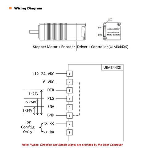 Wiring diagram for NEMA 8 Integrated Closed Loop Stepper Motor, Pulse-Direction Control Interface, Built-in Encoder & Motion Controller & Driver
