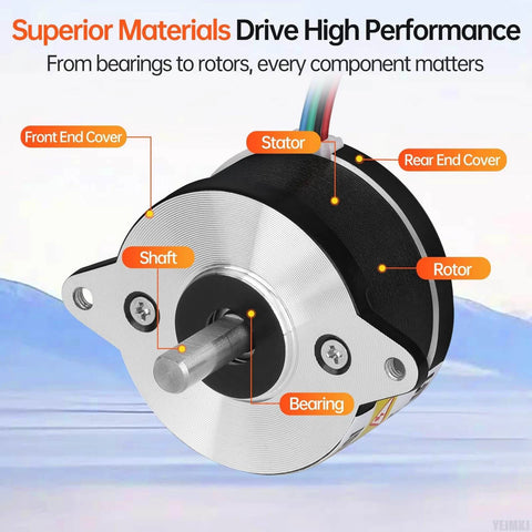 Labeled diagram of a 0.9° Round Nema 14 Stepper Motor 2 Phase High Torque 8Ncm(11.33oz·in) Bipolar 0.4A with shaft and covers.