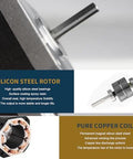 Close-up view of Nema 17 Stepper Motor 78 Oz In 1.8A Dual Shaft with silicon steel rotor and pure copper coil details.