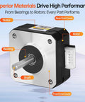 Nema 17 Stepper Motor 1.8° 2 Phase High Torque 0.13Nm(18.41oz·in) Bipolar with labeled parts including shaft and stator