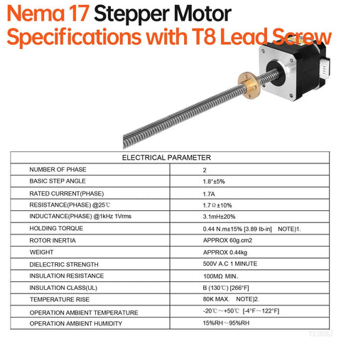 Image of electrical parameters for a Nema 17 Stepper Motor with T8 lead screw, detailing specifications like torque and resistance.