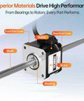 Through Shaft Nema 17 Stepper Motor TR8x8 400mm 2 Phase 1.8° High Torque 0.3Nm Bipolar 1.5A with labeled parts