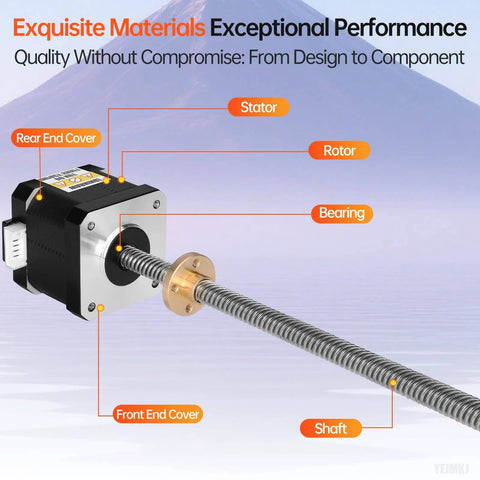 3 Pack Nema 17 Stepper Motor TR8x8 400mm with T8 Lead Screw showing components like stator, rotor, bearing, and shaft.