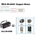 Diagram of NEMA 8 Integrated Closed Loop Stepper Motor, Pulse-Direction Control Interface, Built-in Encoder & Motion Controller & Driver, for CNC, 3D Printer, Max0.038Nm, 0.6A, 16-24VDC (UIM2040PM) showing its all-in-one components.