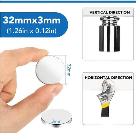 Hand holding a Neodymium Disc Magnet 32mm Diameter 3mm Thick With Double Sided Adhesive, shown with size comparison and applications.