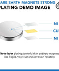 Diagram showing Ni-Cu-Ni plating layers of Neodymium Disc Magnets 32mm Diameter 3mm Thick With Double Sided Adhesive Pack Of 12