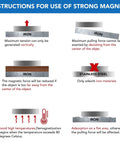 Instructions for using Neodymium Disc Magnets 32mm Diameter 3mm Thick, showing correct and incorrect uses on different materials.