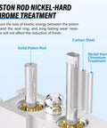 Piston rod showing solid build, carbon steel with nickel hard chrome treatment on aluminum pneumatic air cylinder.