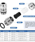Components of Waterproof Cable Glands NPT 1/4-Inch Six Pack Nickel Plated Brass Cord Grips For Outdoor Electrical Boxes And Enclosures