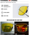 Yellow-lens Night Vision Driving Glasses Polarized Anti Glare For Men Rectangular Sunglasses reducing car headlight glare.