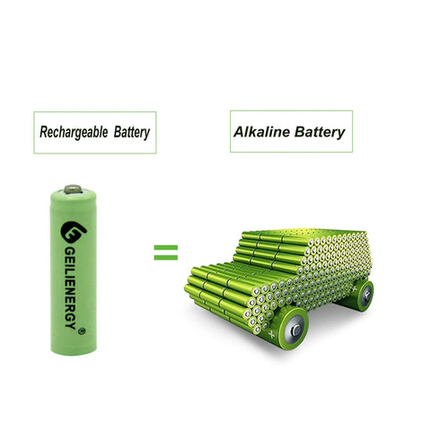 Comparison of NiMH AA 600mAh 1.2V rechargeable battery to multiple alkaline batteries, illustrating eco-friendly benefits of solar power